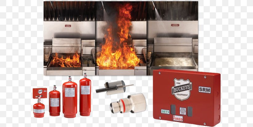Fire Suppression System Conflagration Ansul, PNG, 610x412px, Fire Suppression System, Ansul, Conflagration, Fire, Fire Alarm System Download Free