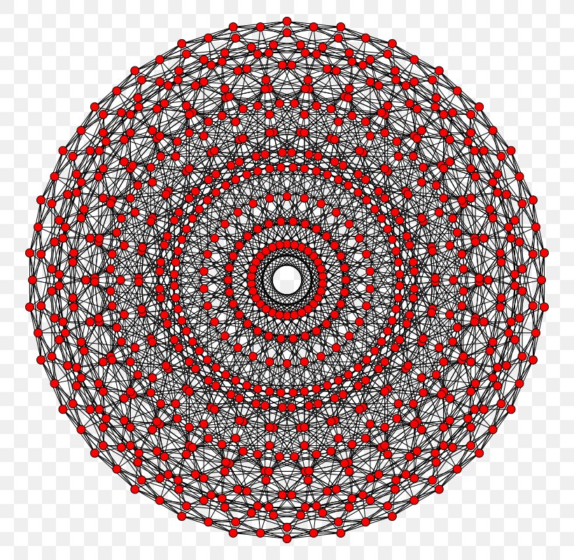 Mandala Circle Drawing Watch Geometry, PNG, 800x800px, Mandala, Area, Art, Coloring Book, Drawing Download Free