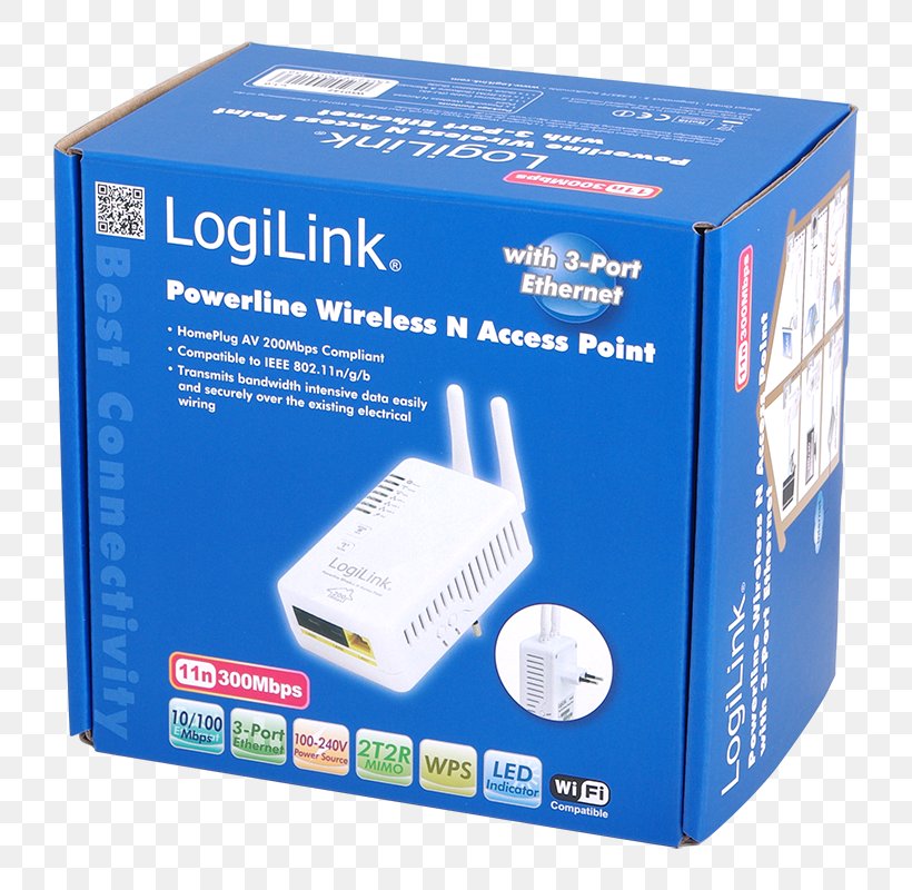 Wireless Access Points Power-line Communication Wireless LAN HomePlug, PNG, 800x800px, Wireless Access Points, Adapter, Electronics, Electronics Accessory, Ethernet Hub Download Free