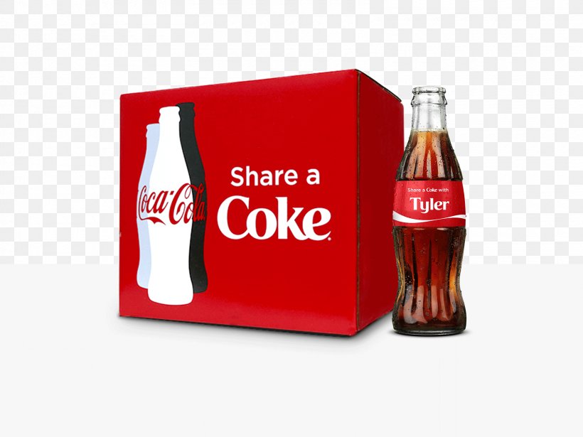 Coca-Cola BlāK Diet Coke Bottle, PNG, 1600x1200px, Cocacola, Bottle, Brand, Carbonated Soft Drinks, Coca Download Free
