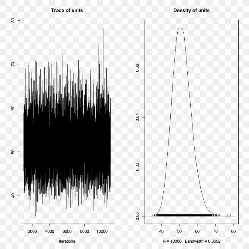 CRAN Google+ Bayes Factor Facebook, PNG, 2000x2000px, Cran, Bayes Factor, Black And White, Email, Facebook Download Free