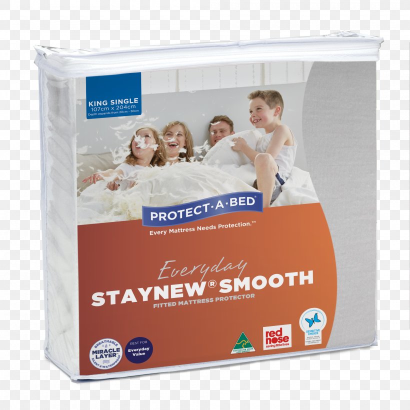 Mattress Protectors Protect-A-Bed Bed Size, PNG, 2000x2000px, Mattress Protectors, Adjustable Bed, Bed, Bed Base, Bed Sheets Download Free