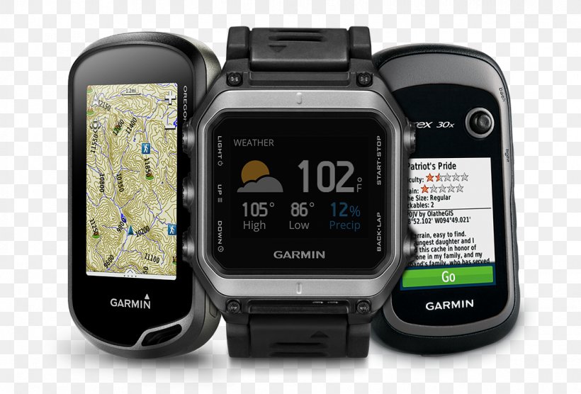 GPS Navigation Systems Garmin Ltd. Garmin ETrex Vista Garmin Oregon 700 Map, PNG, 1138x773px, Watercolor, Cartoon, Flower, Frame, Heart Download Free
