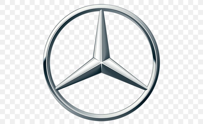 Mercedes-Benz Sprinter Car Van Mercedes-Benz C-Class, PNG, 500x500px, 2017 Mercedesbenz, 2018, Mercedesbenz, Car, Car Dealership Download Free