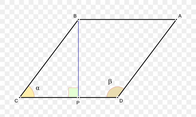 Area Angle Parallelogram Rhombus Rhomboid, PNG, 1280x768px, Area, Altezza, Diagonal, Diagram, Geometry Download Free