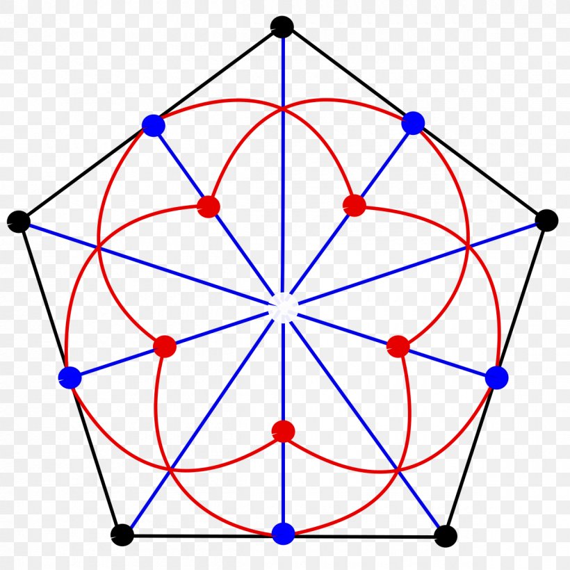 Geometry Incidence Structure Icosian Game Mathematics, PNG, 1200x1200px, Geometry, Advances In Geometry, Area, Finite Geometry, Generalized Quadrangle Download Free