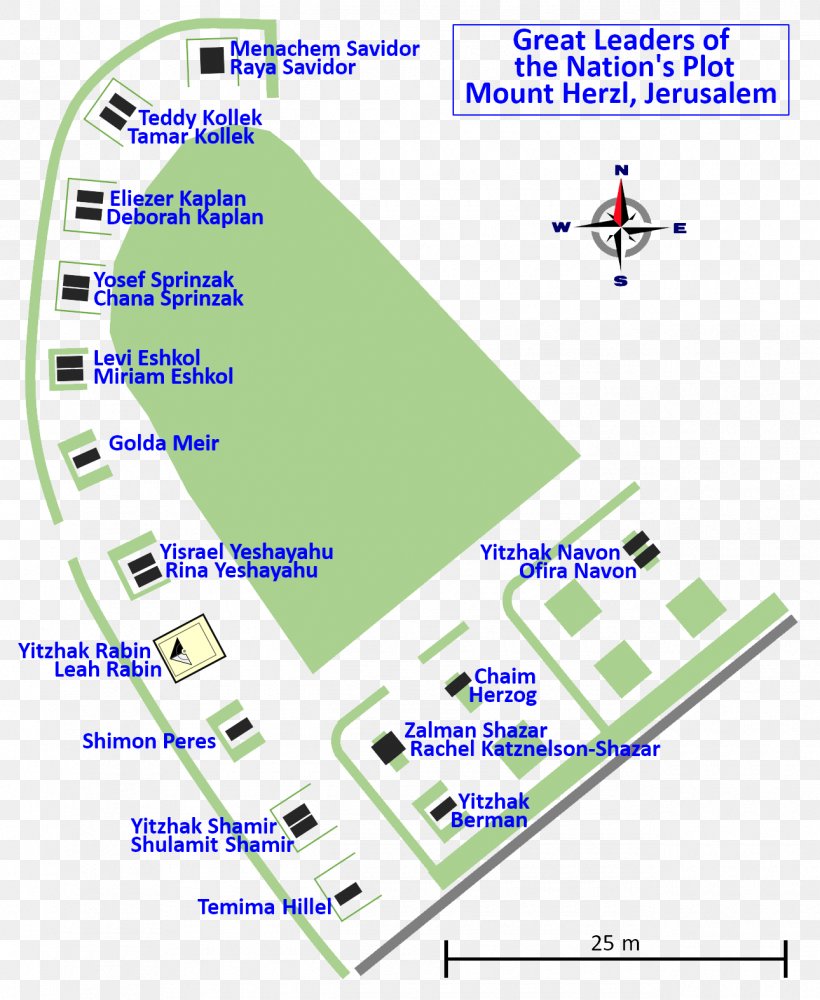 חלקת גדולי האומה Mount Herzl Military Cemetery אנדרטת נצר אחרון Har HaMenuchot Map, PNG, 1290x1574px, Map, Area, Diagram, Land Lot, Text Download Free