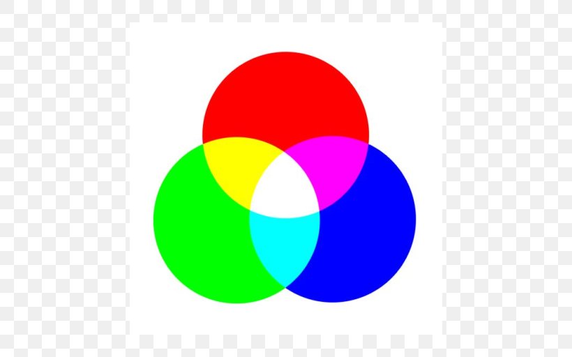 Subtractive Color Additive Color RGB Color Model, PNG, 512x512px, Subtractive Color, Additive Color, Additive Synthesis, Ball, Cmyk Color Model Download Free