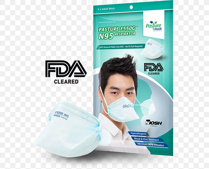 Particulate Respirator Type N95 Junior Mask Food And Drug Administration, PNG, 600x664px, Respirator, Breathing, Company, Face, Face Mask Download Free