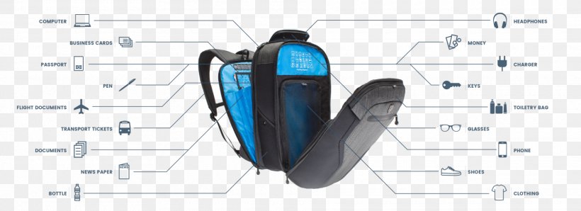 Bag Backpack Travel Pocket, PNG, 1920x700px, Bag, Backpack, Funding, Innovation, Kickstarter Download Free