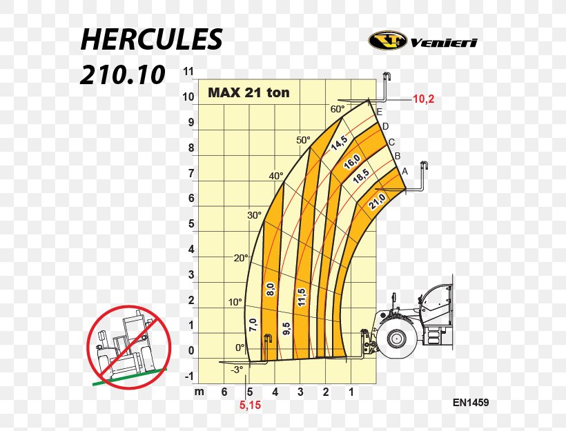 Cubic Meter Forklift Paper Pattern, PNG, 625x625px, Cubic Meter, Area, Cube, Diagram, Diesel Engine Download Free