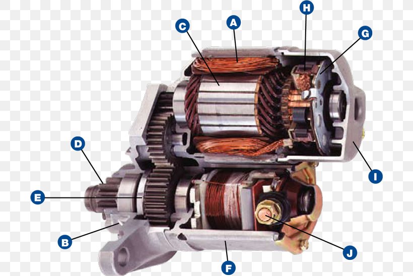 Car Subaru Engine Starter Puyallup, PNG, 700x548px, Car, Electric Motor, Engine, Hardware, Machine Download Free
