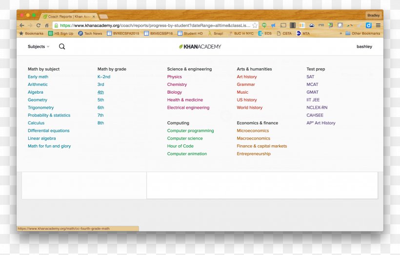 Computer Program Web Page Organization Screenshot, PNG, 2696x1722px, Computer Program, Area, Brand, Computer, Diagram Download Free