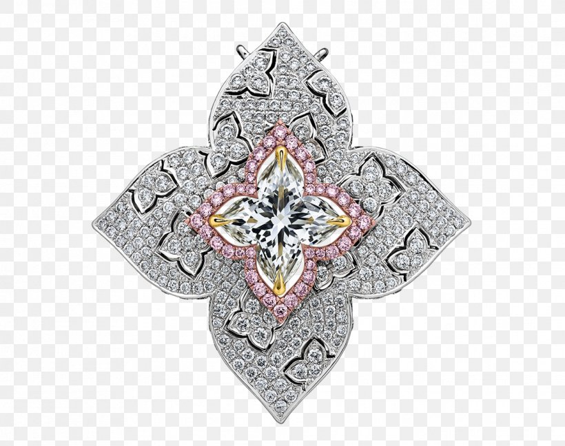Symbol Jewellery, PNG, 1139x901px, Symbol, Jewellery Download Free