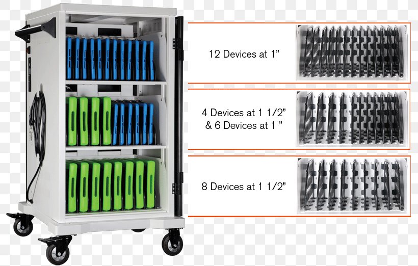 Battery Charger Laptop Chromebook Tablet Computers, PNG, 800x522px, Battery Charger, Ac Adapter, Alternating Current, Cart, Charging Station Download Free