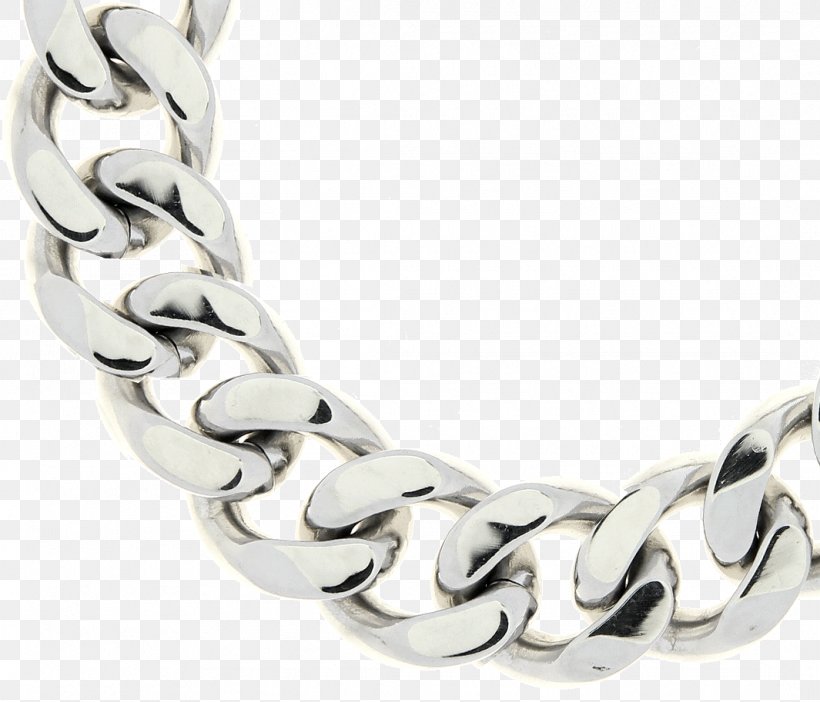 Chain Silver Body Jewellery Bracelet, PNG, 1065x913px, Chain, Body Jewellery, Body Jewelry, Bracelet, Hardware Accessory Download Free