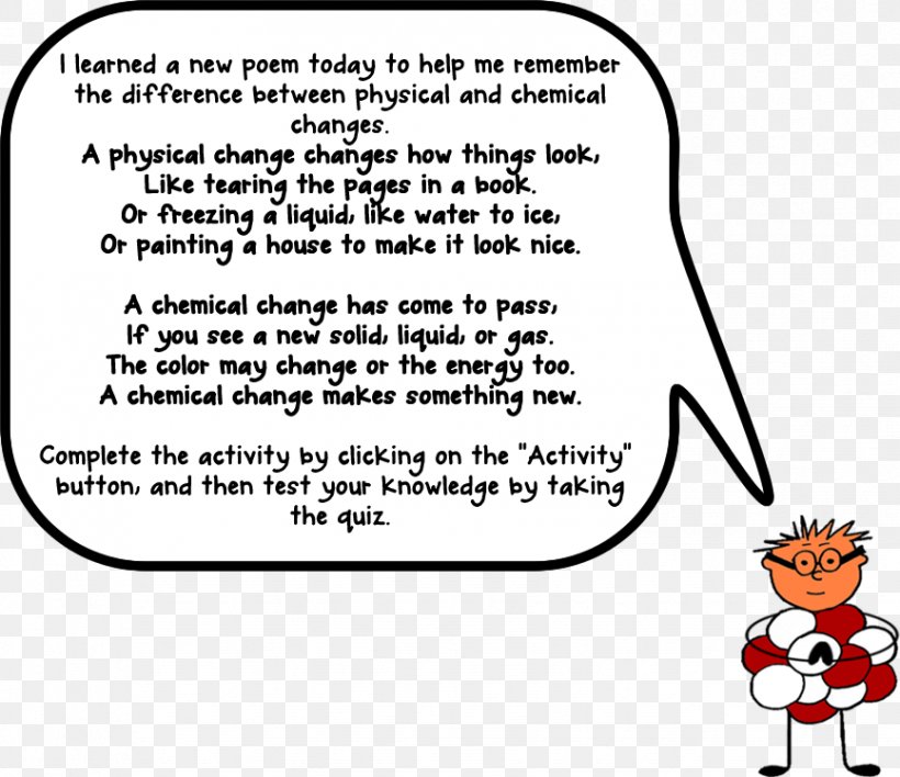 Physical Change Chemical Change Physics Science Matter, PNG, 866x748px, Physical Change, Area, Behavior, Cartoon, Chemical Change Download Free