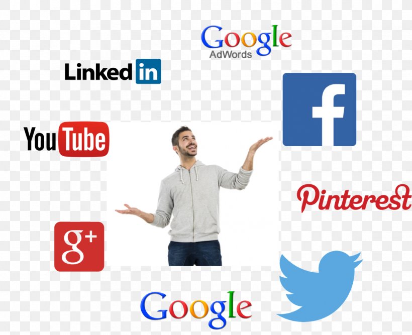 Social Media Marketing Digital Marketing Social Network, PNG, 1147x933px, Social Media, Advertising, Area, Brand, Business Download Free