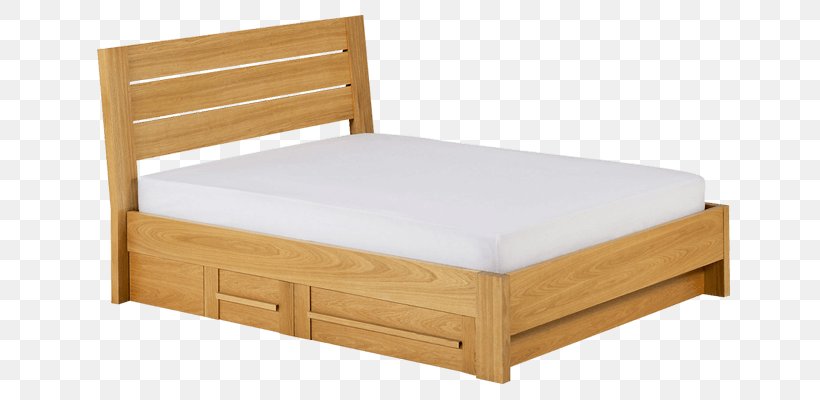 Table Bed Frame Platform Bed Bunk Bed, PNG, 800x400px, Table, Bed, Bed Frame, Bed Sheet, Bed Size Download Free
