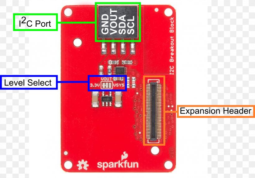 Intel Edison Electronics I²C Microcontroller, PNG, 1427x1000px, Intel, Arduino, Bus, Electronic Component, Electronic Device Download Free