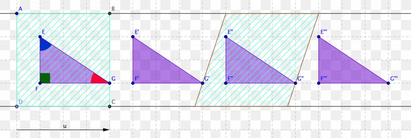 Triangle Area, PNG, 2090x701px, Triangle, Area, Diagram, Elevation, Point Download Free