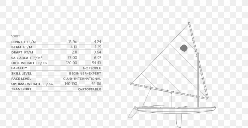 Triangle, PNG, 897x467px, Triangle, Area, Black And White, Boat, Diagram Download Free
