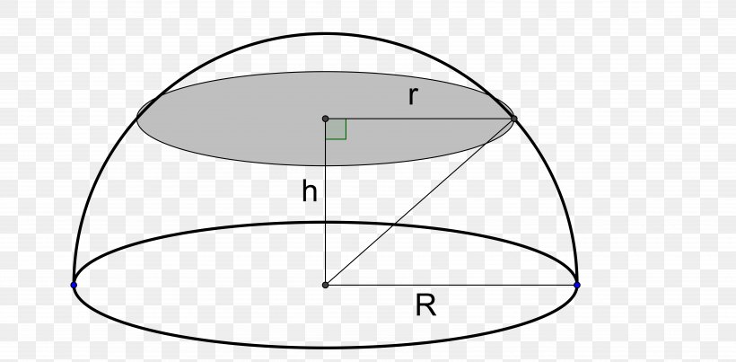 Circle Point Angle, PNG, 6909x3400px, Point, Animated Cartoon, Area, Diagram Download Free