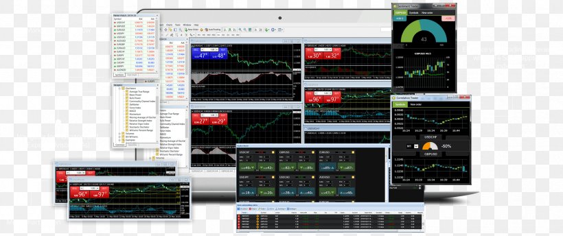 Foreign Exchange Market MetaTrader 4, PNG, 1902x798px, Foreign Exchange Market, Admiral Markets, Broker, Computer Software, Electronic Device Download Free