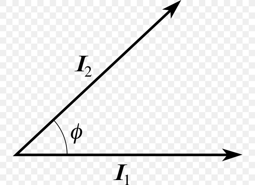 Vector Calculus Orthonormal Basis Unit Vector Angle, PNG, 740x594px, Vector Calculus, Arah, Area, Basis, Black Download Free