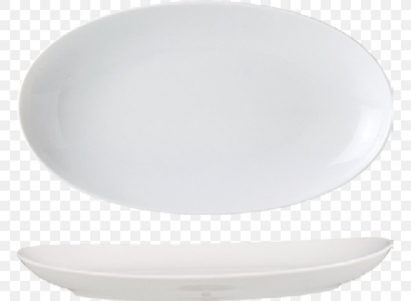 Plate Ceramic Platter Tableware Porcelain, PNG, 800x600px, Plate, Bowl, Ceramic, Coffee, Dinnerware Set Download Free