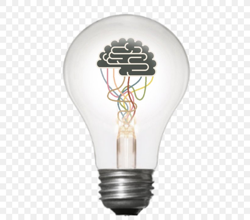 Incandescent Light Bulb Architectural Lighting Design Lux, PNG, 575x720px, Light, Architectural Lighting Design, Compact Fluorescent Lamp, Efficiency, Efficient Energy Use Download Free
