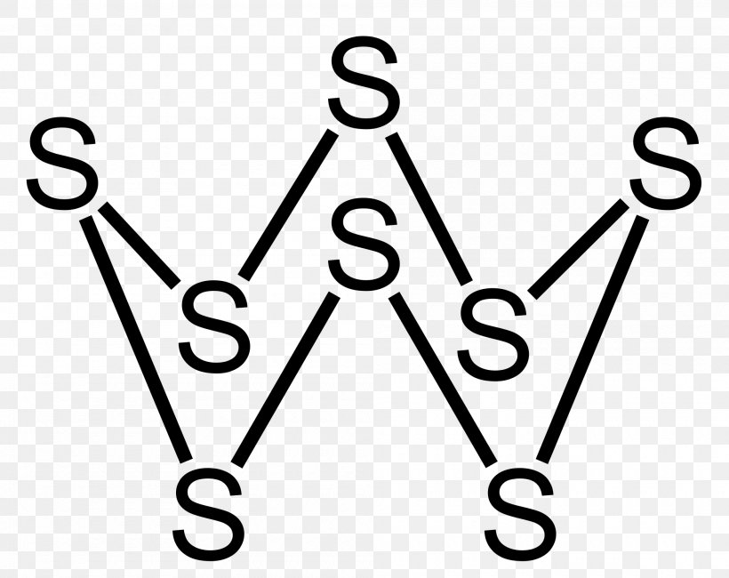 Octasulfur Symbol Chemical Element Molecule, PNG, 2000x1586px, Octasulfur, Alchemical Symbol, Area, Atom, Atomic Number Download Free