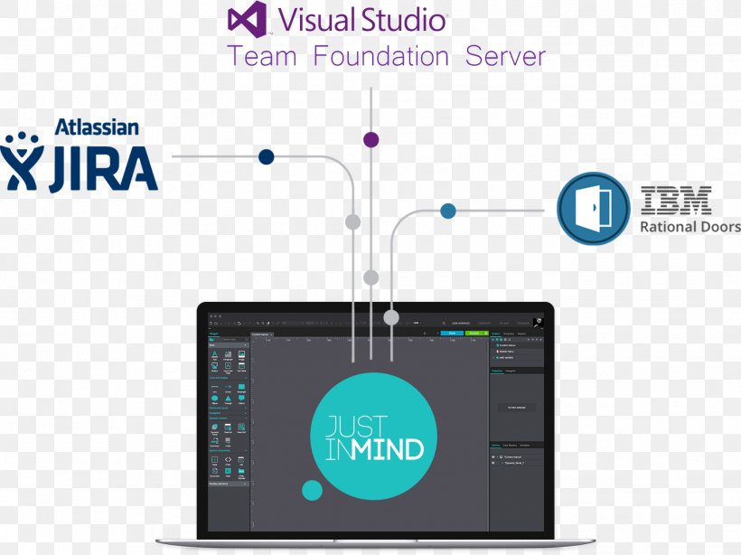 Justinmind Prototype Requirements Management Website Wireframe, PNG, 1445x1083px, Justinmind, Brand, Communication, Computer Software, Electronics Download Free