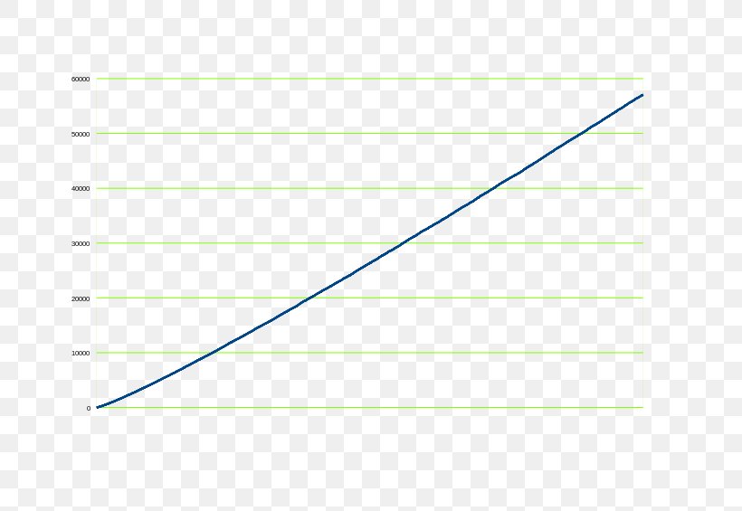 Paper Line Point Angle Font, PNG, 800x565px, Paper, Area, Diagram, Microsoft Azure, Parallel Download Free