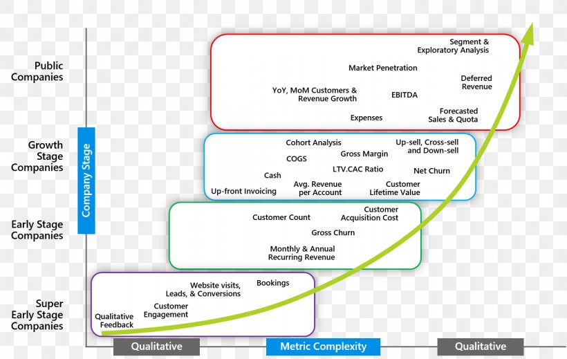 Document Line Angle Computer Program, PNG, 1365x865px, Document, Area, Brand, Computer, Computer Program Download Free