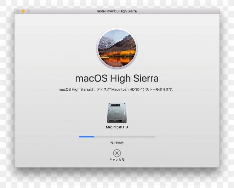 Mac Book Pro MacOS High Sierra MacOS Sierra, PNG, 1398x1126px, Mac Book Pro, Brand, Computer, Diagram, Disk Formatting Download Free