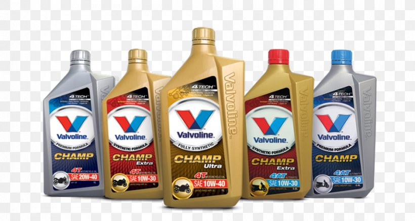 Motor Oil Valvoline Inc Petroleum, PNG, 940x500px, Motor Oil, Automotive Fluid, Bottle, Brand, Company Download Free