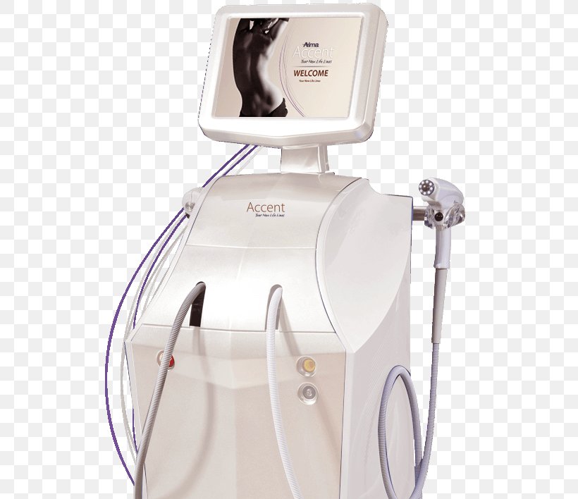 Cellulite Dermatology Wrinkle Radio Frequency Skin Tightening Laser, PNG, 547x708px, Cellulite, Abdomen, Adipocyte, Adipose Tissue, Aesthetic Medicine Download Free