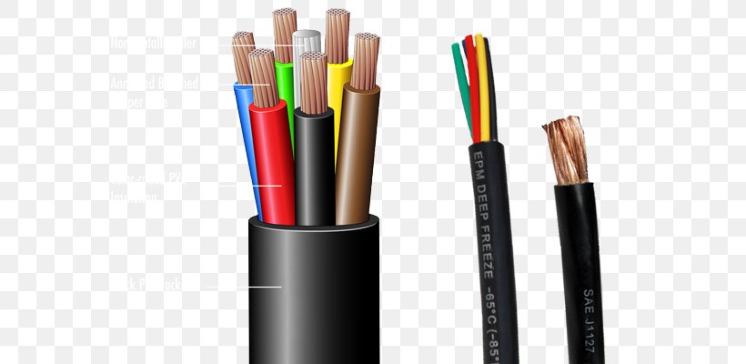 Electrical Cable Electrical Wires & Cable Electrical Connector Wiring Diagram Electricity, PNG, 640x400px, Electrical Cable, Ac Power Plugs And Sockets, Adapter, Ampere, Cable Download Free