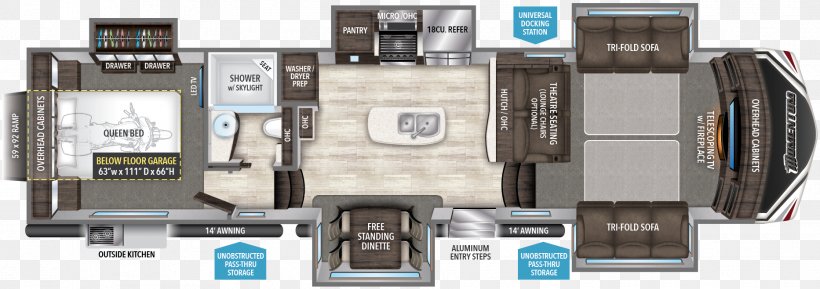 Campervans Fifth Wheel Coupling Trailer Grand Design Recreational Vehicles RVT.com, PNG, 1865x658px, 2018, 2019, Campervans, Circuit Component, Electronic Component Download Free