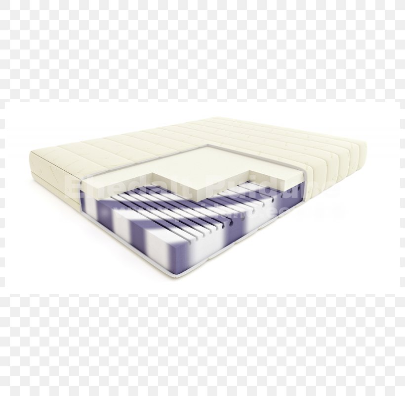 Mattress Bed Hilding Anders Memory Foam Box-spring, PNG, 800x800px, Mattress, Bed, Bed Frame, Bedroom, Boxspring Download Free