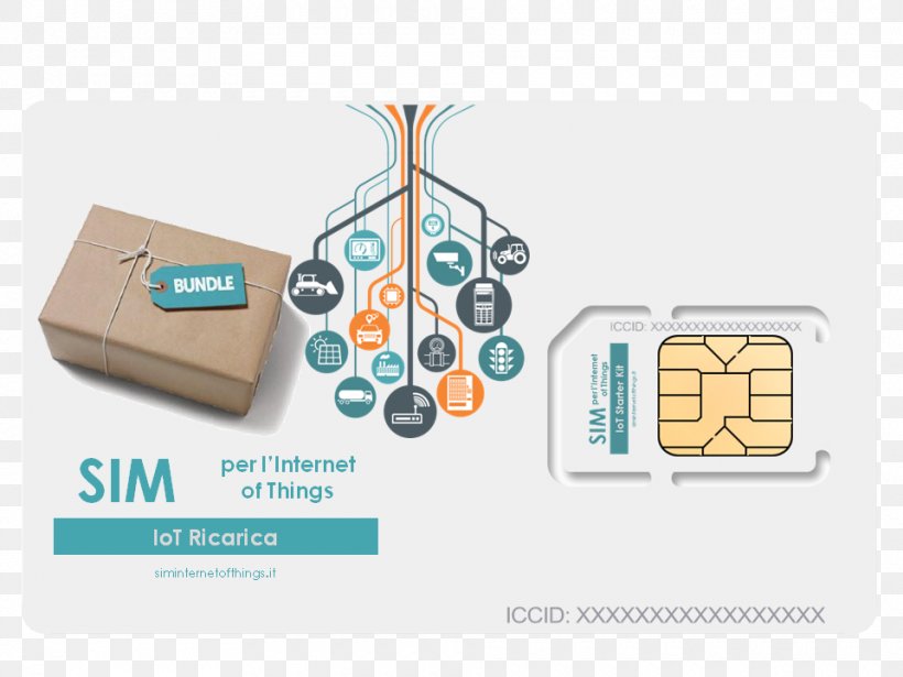 Machine To Machine Subscriber Identity Module Internet Connessione 3G, PNG, 960x720px, Machine To Machine, Asymmetric Digital Subscriber Line, Automation, Brand, Communication Download Free