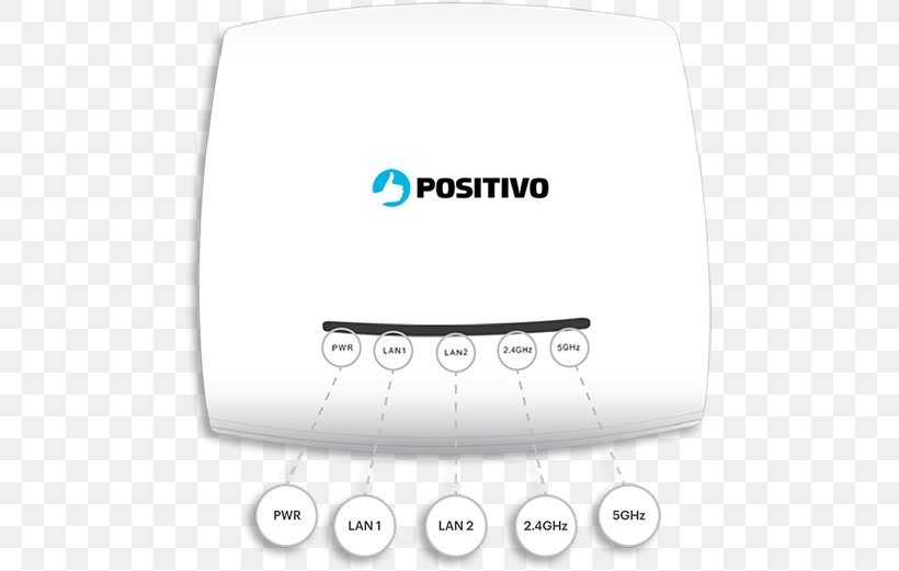 Wireless Access Points Wireless Router, PNG, 600x521px, Wireless Access Points, Electronics, Multimedia, Router, Technology Download Free