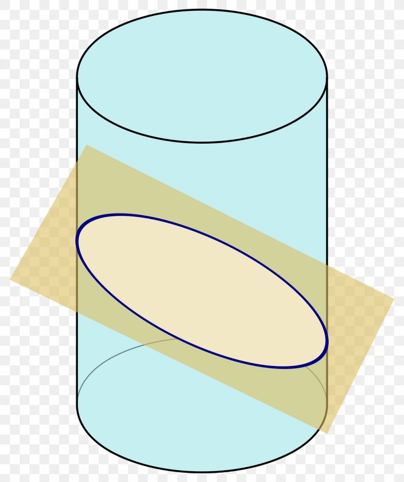 Cross Section Cylinder Geometry Ellipse Hyperbola, PNG, 1200x1429px, Cross Section, Advances In Geometry, Base, Cylinder, Cylindrical Coordinate System Download Free