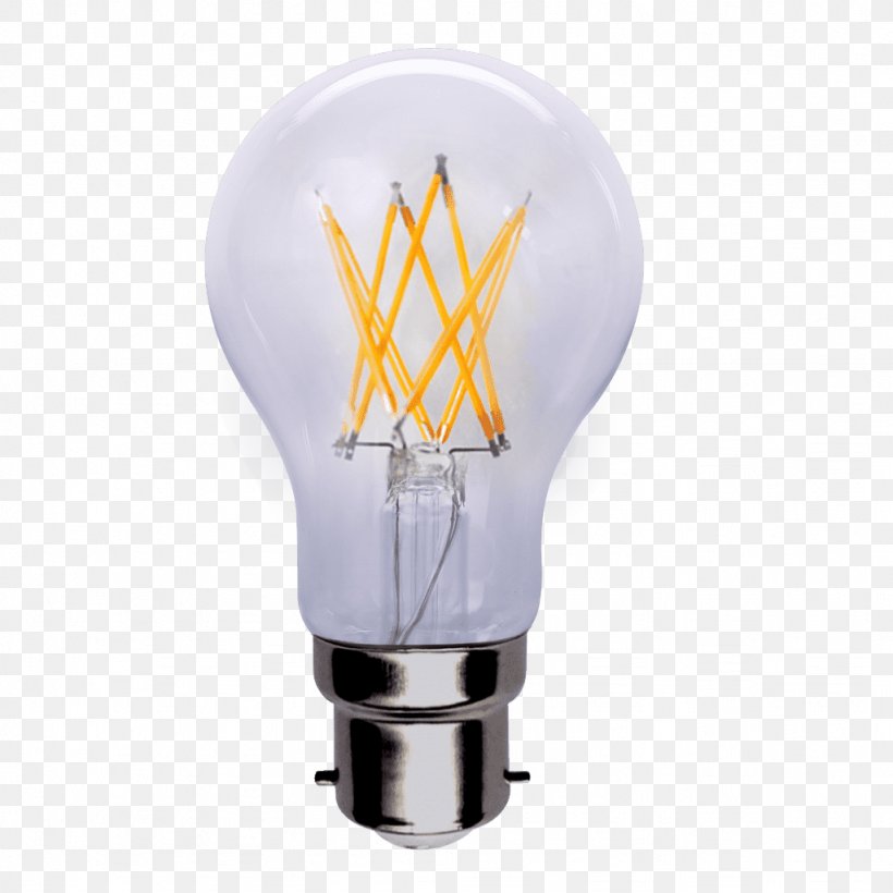 Incandescent Light Bulb LED Filament LED Lamp Dimmer, PNG, 1024x1024px, Light, Bayonet Mount, Candle, Dimmer, Edison Light Bulb Download Free