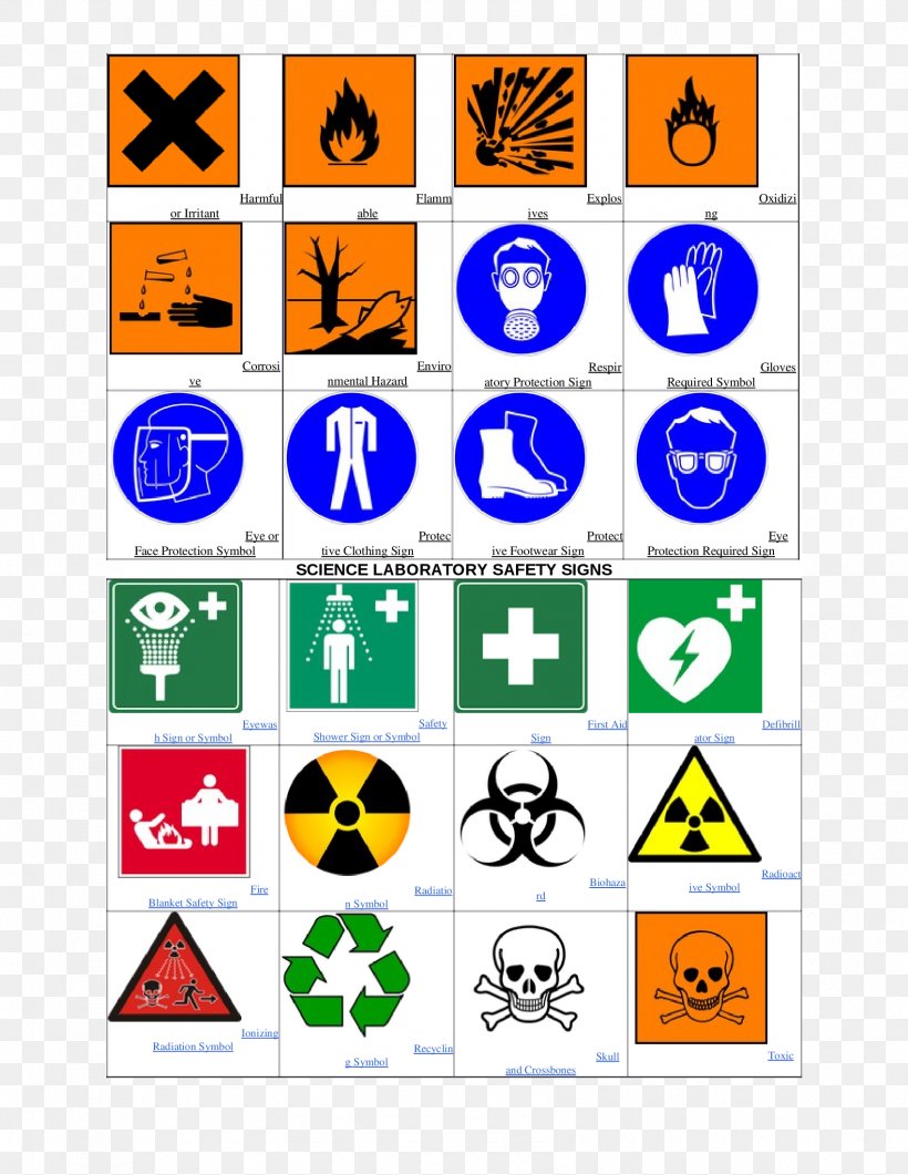 Laboratory Safety Hazard Symbol Sign, PNG, 1700x2200px, Laboratory Safety, Area, Eyewash, Hazard, Hazard Symbol Download Free