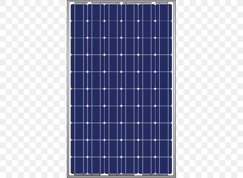 Solar Panels Monocrystalline Silicon Polycrystalline Silicon Battery Charge Controllers Off-the-grid, PNG, 600x600px, Solar Panels, Battery Charge Controllers, Campervans, Energy, Mc4 Connector Download Free