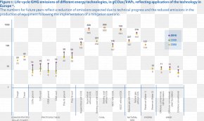 Flexible Solar Cell Research - Global Solar Energy Solar Panels Paper Solar Cell PNG