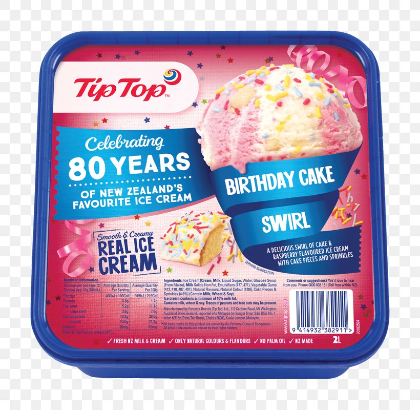 Ice Cream Hokey Pokey Milkshake, PNG, 800x800px, Ice Cream, Birthday Cake, Convenience Food, Cream, Dairy Product Download Free