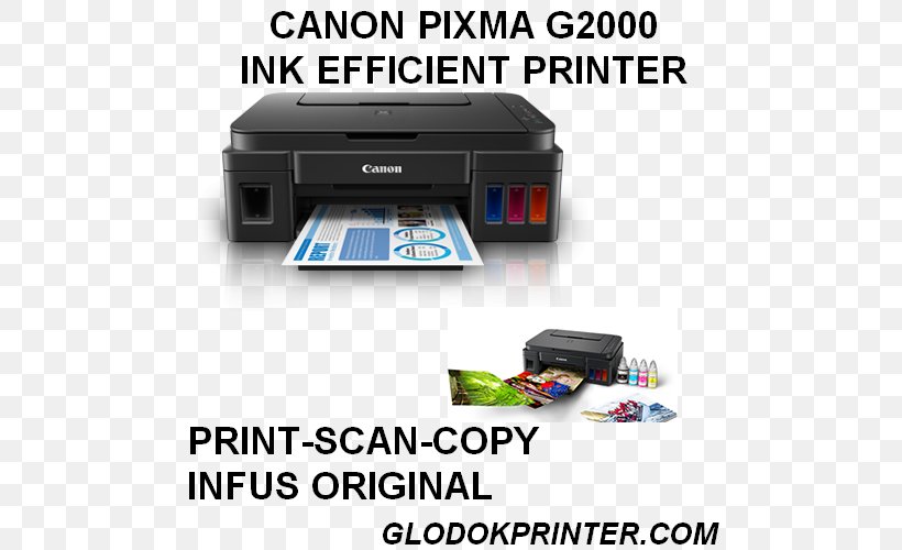 Inkjet Printing Printer Laser Printing Canon, PNG, 500x500px, Inkjet Printing, Canon, Electronic Device, Electronics, Hp Officejet 7612 Download Free
